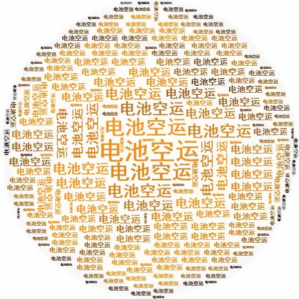鋰<a href='http://www.162636.cn' title='電池空運(yùn)' >電池空運(yùn)</a>出口