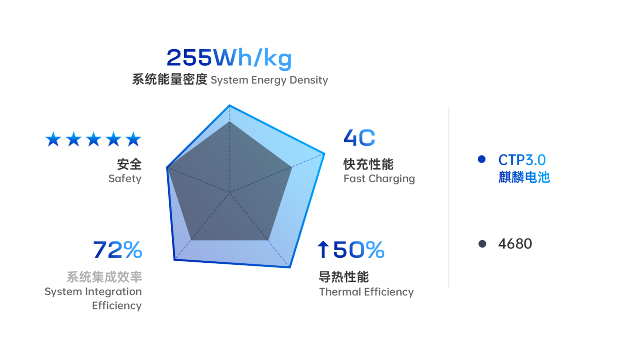 <a href='http://www.162636.cn' title='電池空運' >電池空運</a>