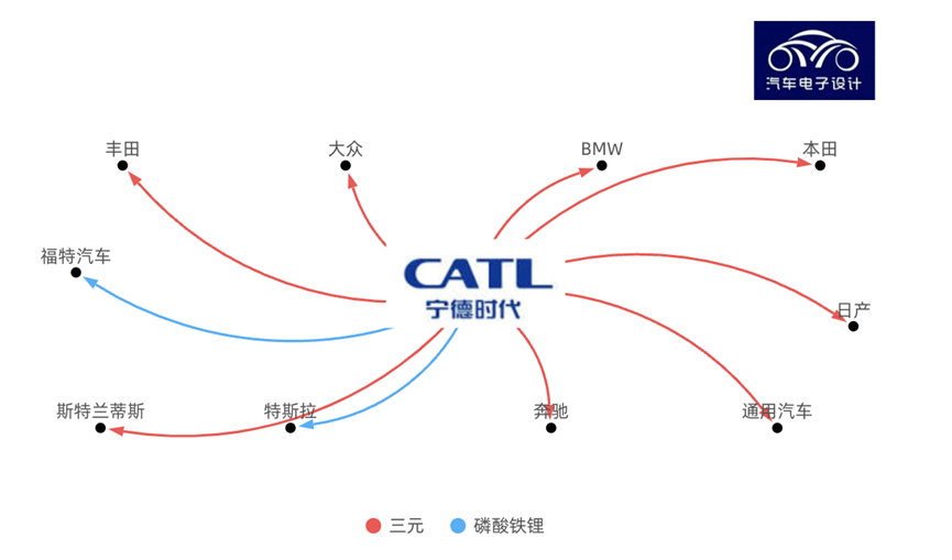 <a href='http://www.162636.cn' title='電池海運' >電池海運</a>